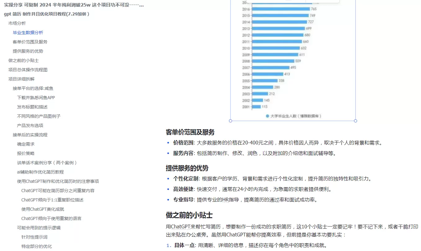 图片[1]_通过AI给人优化简历，在半年内纯利润破25w！_码小屋